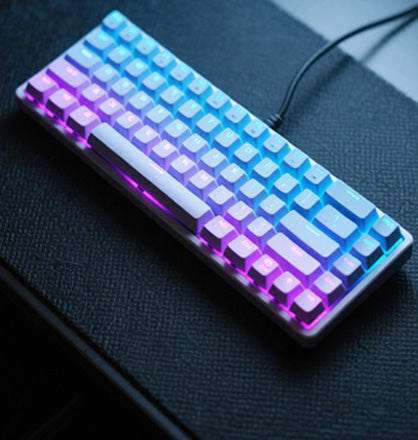 Computer Keyboards